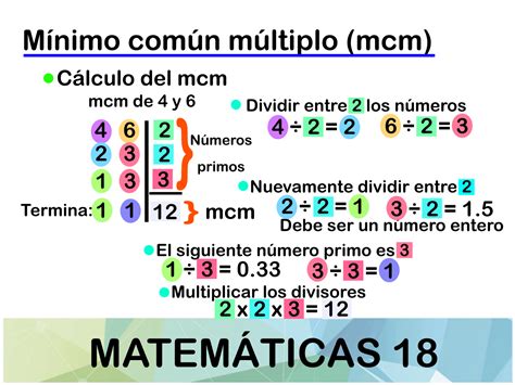 m.c.m de 9 y 5|Mínimo común múltiplo (MCM) .